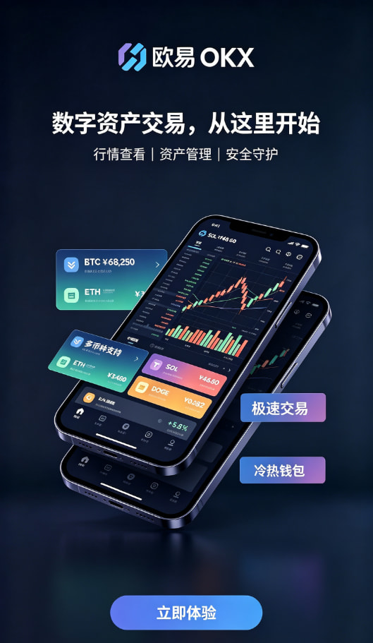 欧交易所APP费率